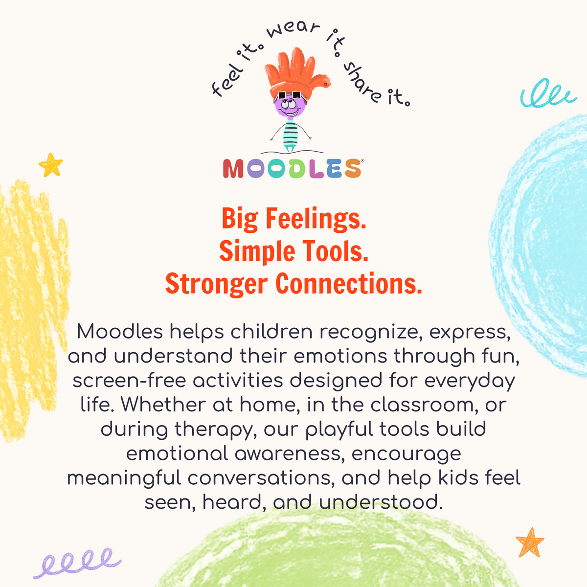 Feelings Cards (11 Laminated Cards on Ring)