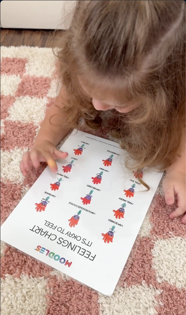 Child looking at a feelings chart on a checkered floor