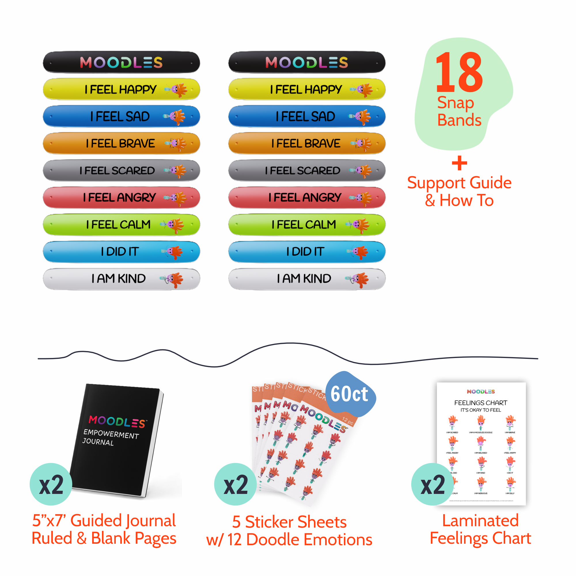 Moodles product set with emotion snap bands, guided journal, sticker sheets, and feelings chart on a white background.