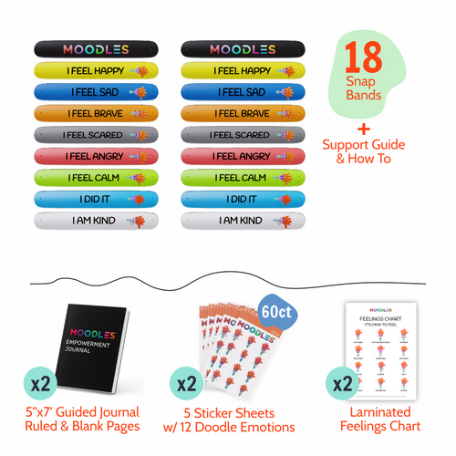 Moodles product set with emotion snap bands, guided journal, sticker sheets, and feelings chart on a white background.